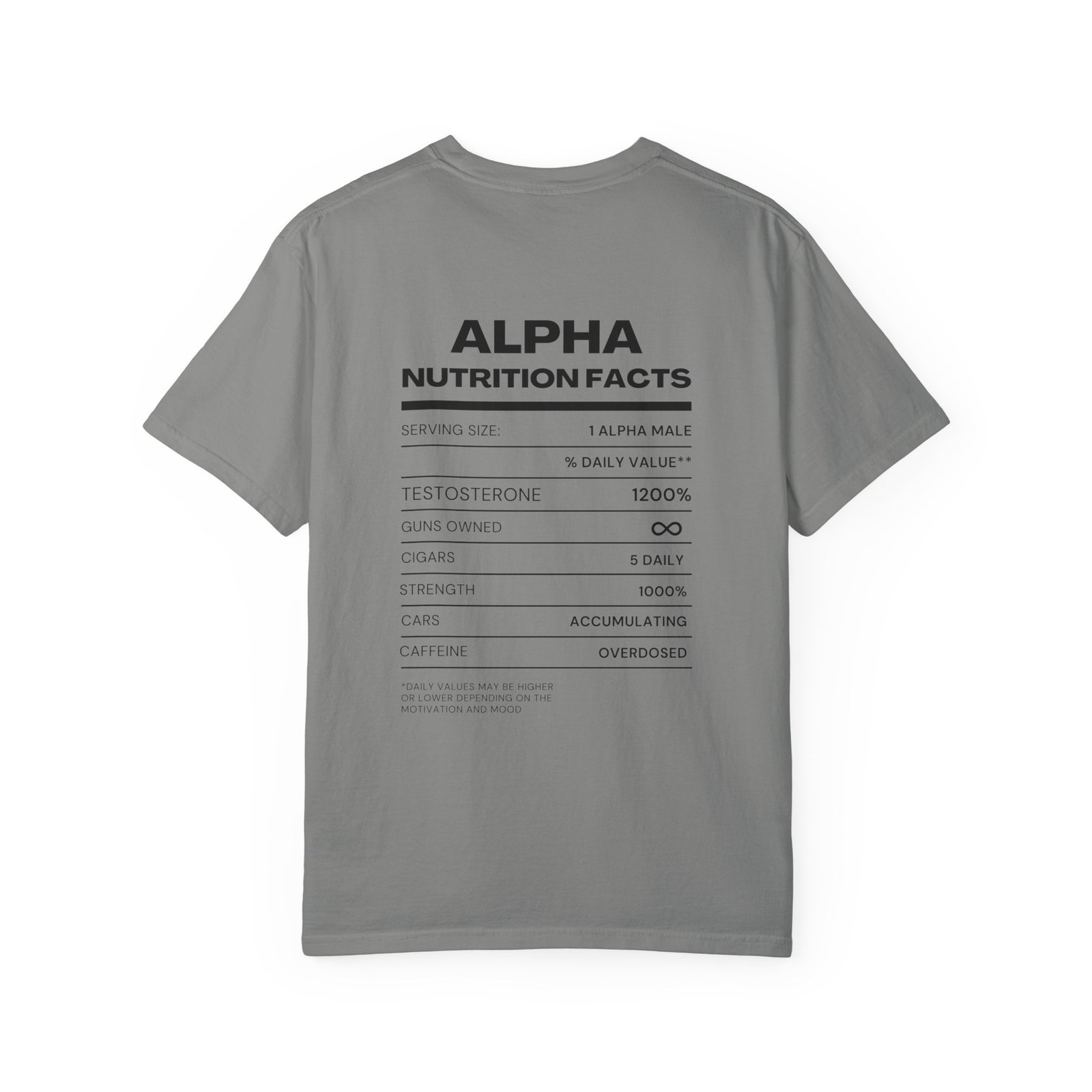 Alpha Nutrition Facts - Image 37