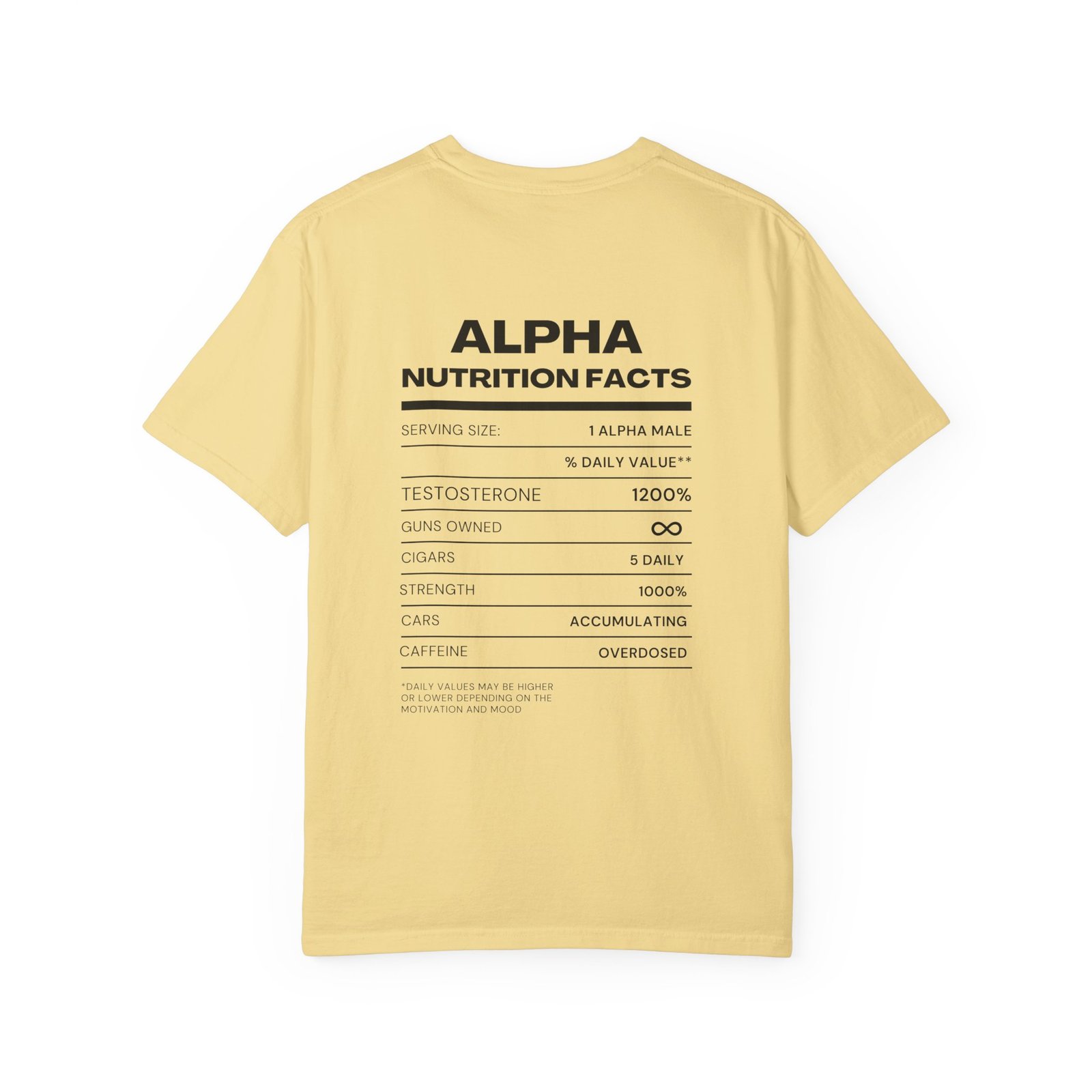 Alpha Nutrition Facts - Image 22