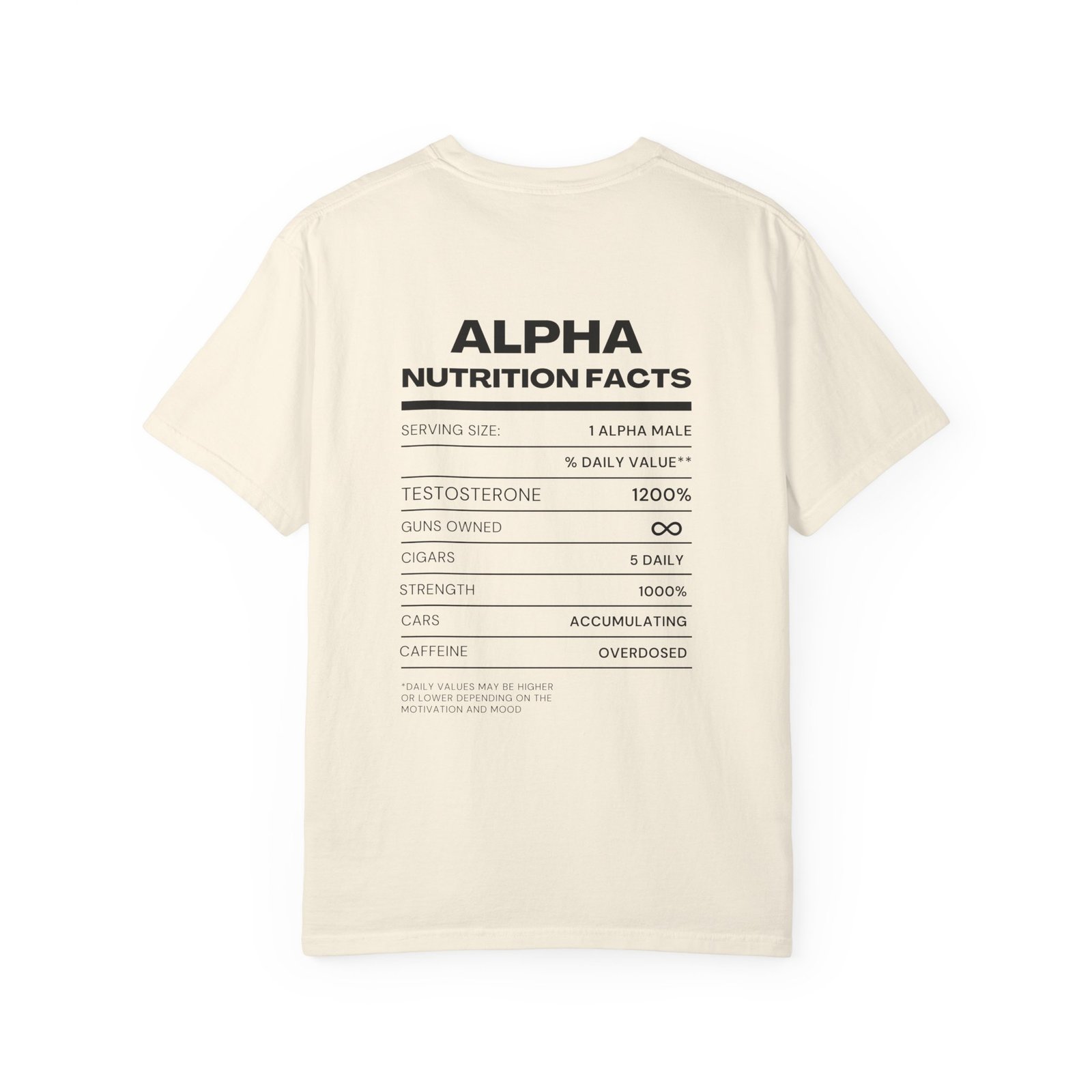 Alpha Nutrition Facts - Image 7