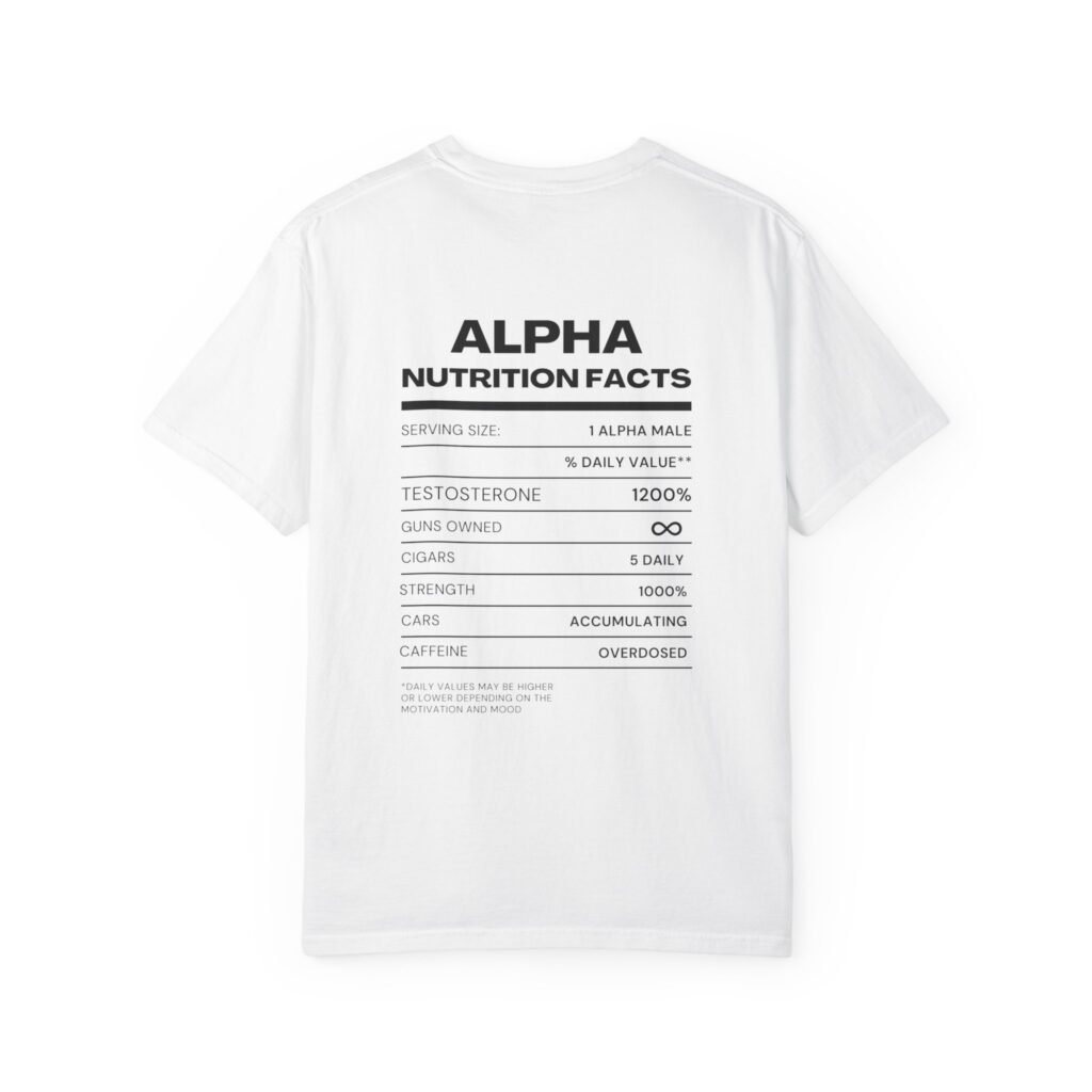 Alpha Nutrition Facts