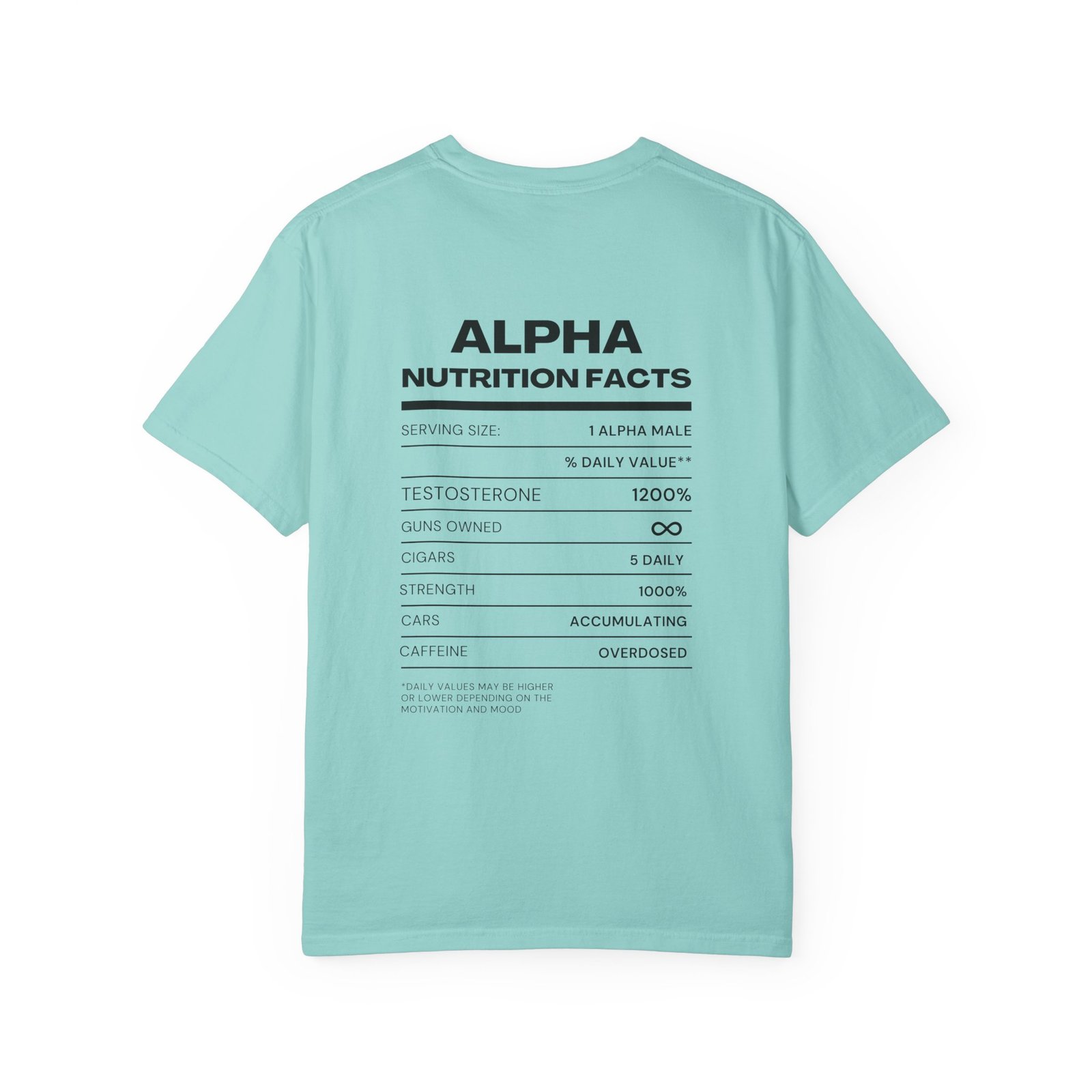 Alpha Nutrition Facts - Image 27