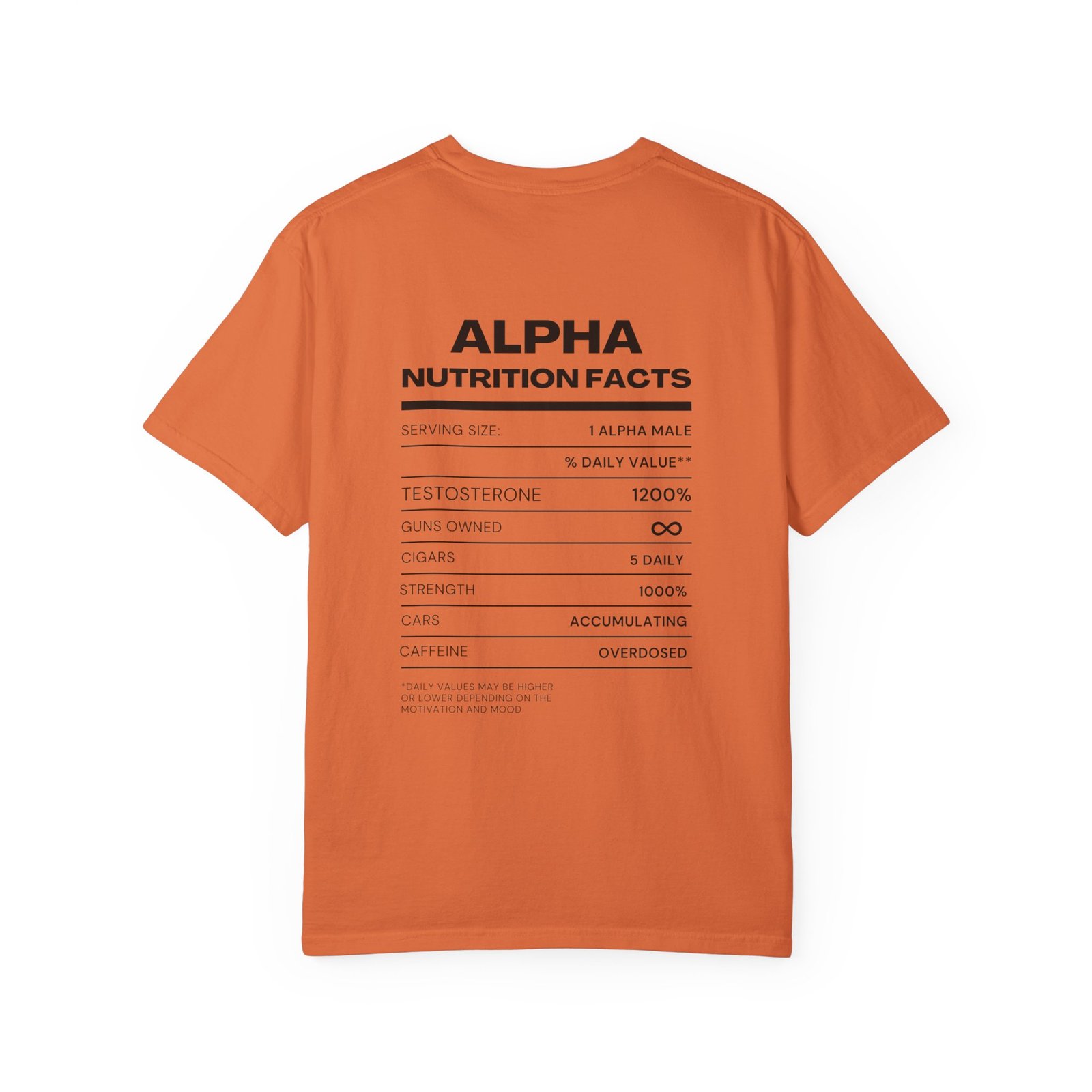 Alpha Nutrition Facts - Image 12