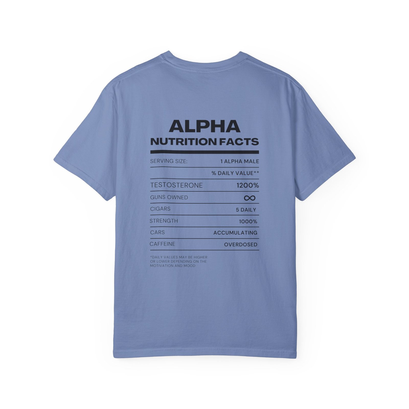 Alpha Nutrition Facts - Image 32